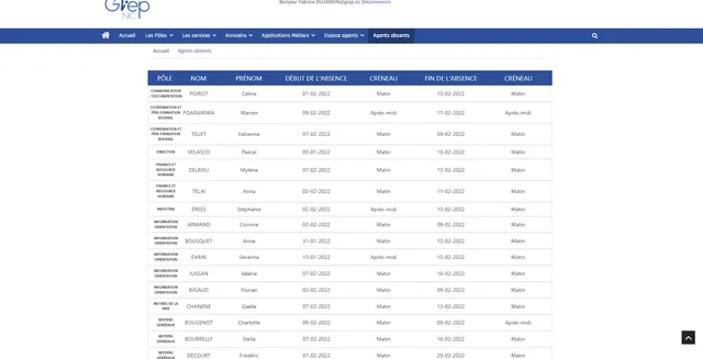Liste des agents absents