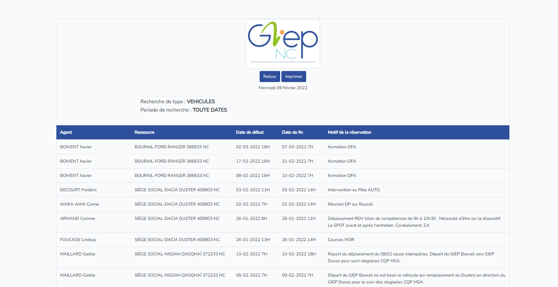 cette image représente le resulta de recherche par type de ressource de application ressource faite par fabrice dujardin