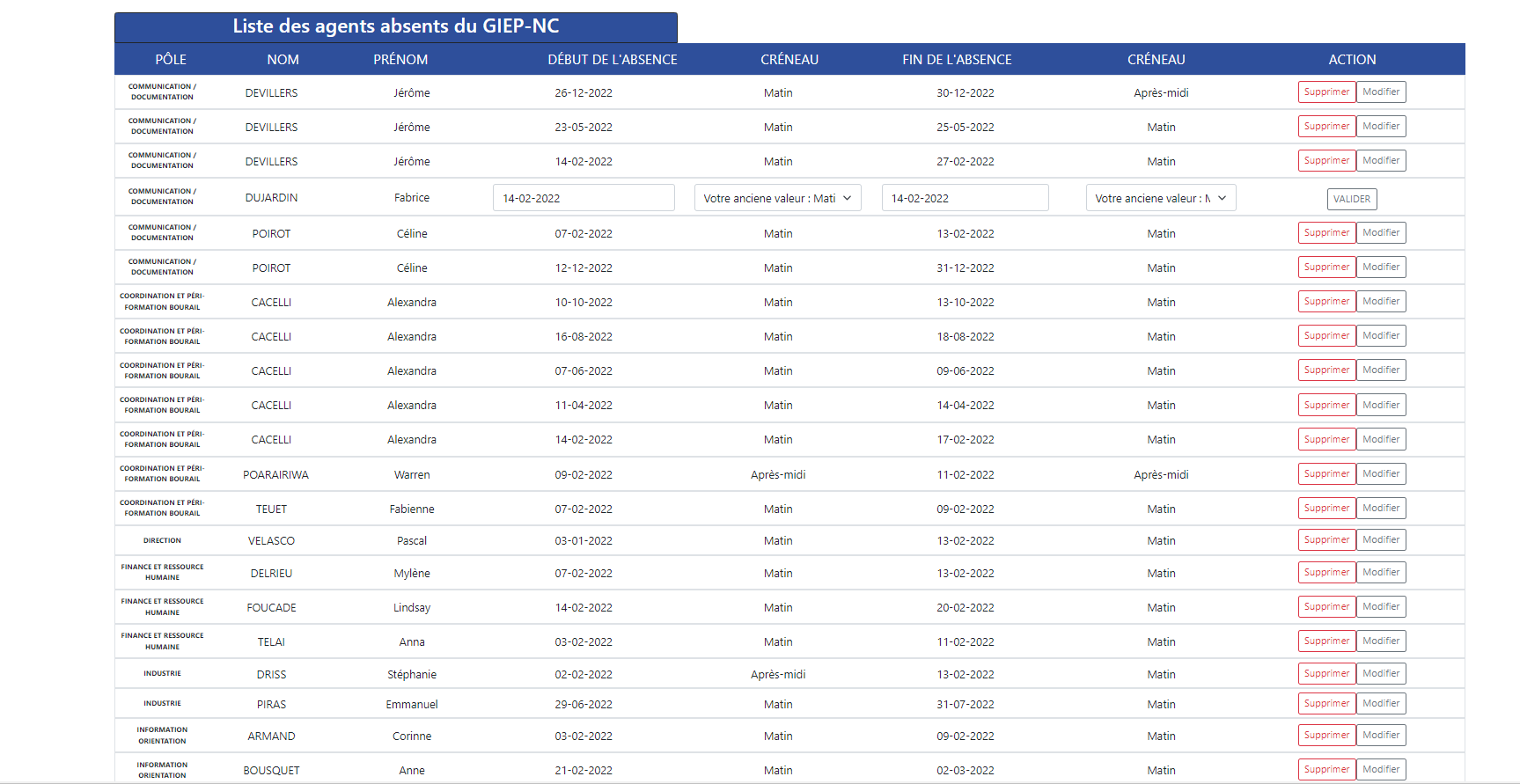 Page accueil de l'application absence ou l'on voie la modification dune absence deja effectuer fait en php par fabrice dujardin