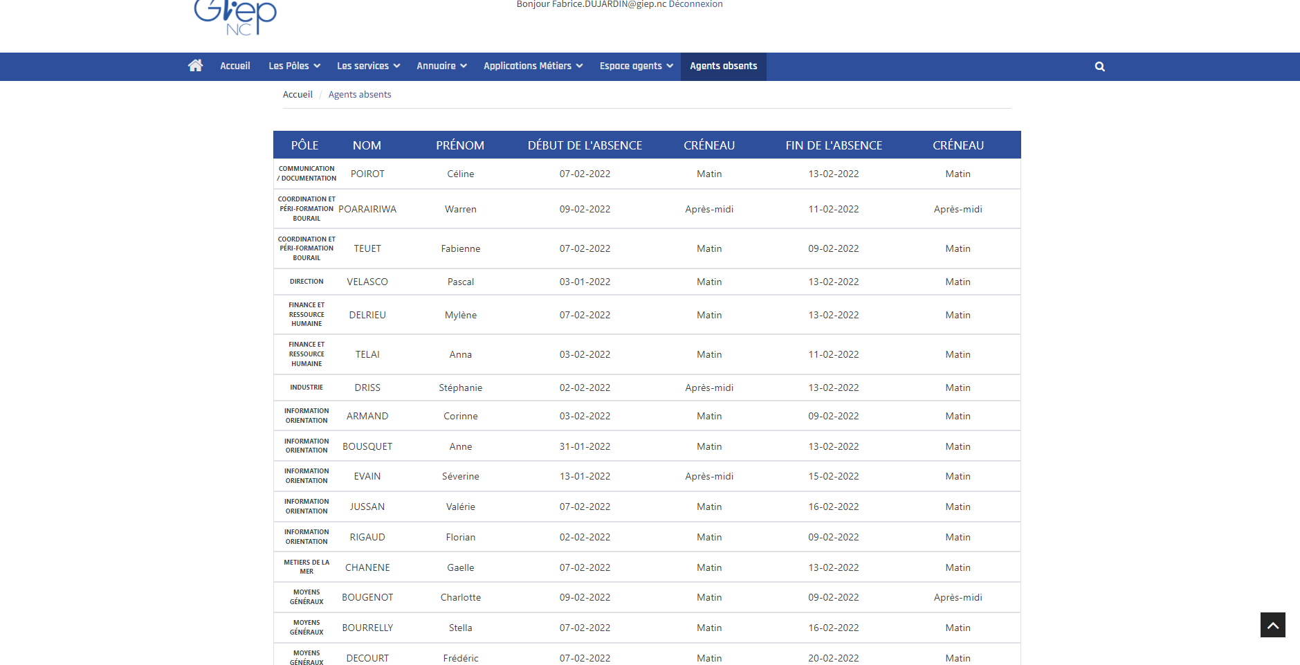 Page des agents absents fait par fabrice dujardin